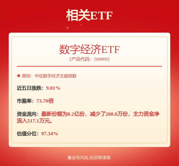 股盈汇 地产LOF: 鹏华中证800地产指数型证券投资基金(LOF)2025年中期报告