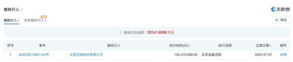 利鸿网 红塔证券及总裁被“限高”！为盘活资产计划出售6处房屋，或贡献1.87亿利润