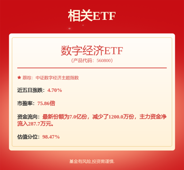 振兴配资 券商股持续回调，400亿元资金近期涌入证券ETF、券商ETF、香港证券ETF